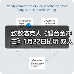 致敬洛克人《超合金冲击》1月22日试玩 双人肉鸽爽局（图1）