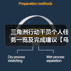 三角洲行动干员个人任务一览及完成建议【乌鲁鲁篇】(图2) 三角洲行动干员个人任务一览及完成建议【乌鲁鲁篇】(图2)