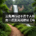 三角洲行动干员个人任务一览及完成建议【乌鲁鲁篇】(图4) 三角洲行动干员个人任务一览及完成建议【乌鲁鲁篇】(图4)