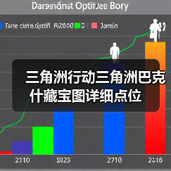 三角洲行动三角洲巴克什藏宝图详细点位