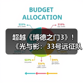 超越《博德之门3》！《光与影：33号远征队》年度获奖数达291项（图3）