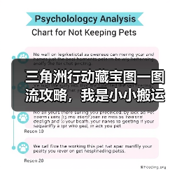 三角洲行动藏宝图一图流攻略，我是小小搬运工（图1）