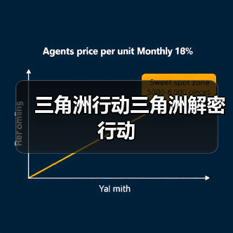三角洲行动三角洲解密行动(图3) 三角洲行动三角洲解密行动(图3)