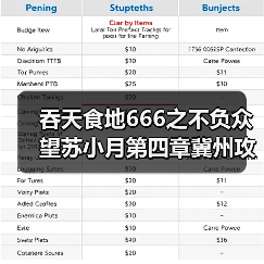 吞天食地666之不负众望苏小月第四章冀州攻略——吞天食地666不负众望苏小月(图3) 吞天食地666之不负众望苏小月第四章冀州攻略——吞天食地666不负众望苏小月(图3)