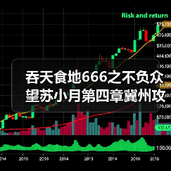 吞天食地666之不负众望苏小月第四章冀州攻略——吞天食地666不负众望苏小月(图4) 吞天食地666之不负众望苏小月第四章冀州攻略——吞天食地666不负众望苏小月(图4)