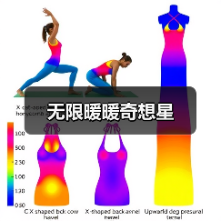 无限暖暖奇想星(图4) 无限暖暖奇想星(图4)