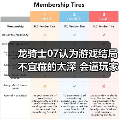 龙骑士07认为游戏结局不宜藏的太深 会逼玩家放弃自行探索(图3) 龙骑士07认为游戏结局不宜藏的太深 会逼玩家放弃自行探索(图3)