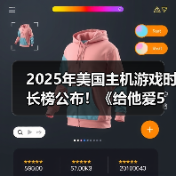 2025年美国主机游戏时长榜公布!《给他爱5》仅排第三(图1) 2025年美国主机游戏时长榜公布!《给他爱5》仅排第三(图1)