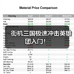 街机三国极速冲击英雄团入门！
