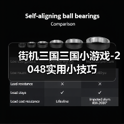 街机三国三国小游戏-2048实用小技巧（图2）