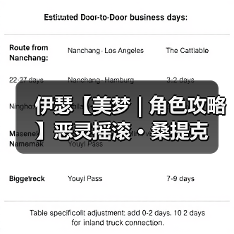 伊瑟【美梦 | 角色攻略】恶灵摇滚 · 桑提克(图2) 伊瑟【美梦 | 角色攻略】恶灵摇滚 · 桑提克(图2)