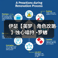 伊瑟【美梦 | 角色攻略】蚀心暗狩 ·罗魍(图3) 伊瑟【美梦 | 角色攻略】蚀心暗狩 ·罗魍(图3)