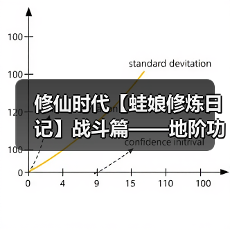 修仙时代【蛙娘修炼日记】战斗篇——地阶功