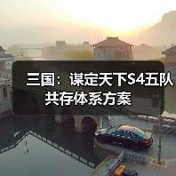 三国:谋定天下S4五队共存体系方案(图4) 三国:谋定天下S4五队共存体系方案(图4)