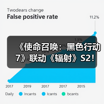 《使命召唤：黑色行动7》联动《辐射》S2