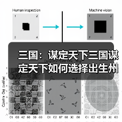 三国:谋定天下三国谋定天下如何选择出生州?一个文章告诉你(图2) 三国:谋定天下三国谋定天下如何选择出生州?一个文章告诉你(图2)
