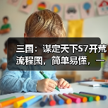 三国:谋定天下S7开荒流程图,简单易懂,一图概括!(图2) 三国:谋定天下S7开荒流程图,简单易懂,一图概括!(图2)