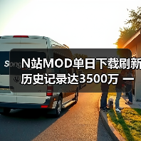 N站MOD单日下载刷新历史记录达3500万 一半以上老滚5贡献(图3) N站MOD单日下载刷新历史记录达3500万 一半以上老滚5贡献(图3)