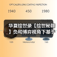 华夏绘世录【绘世秘籍】负和博弈视角下基于