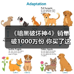 《暗黑破坏神4》销量破1000万份 你买了这游戏吗?(图2) 《暗黑破坏神4》销量破1000万份 你买了这游戏吗?(图2)