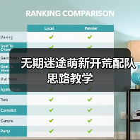 无期迷途萌新开荒配队思路教学（图3）