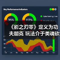 《影之刃零》定义为功夫朋克 玩法介于类魂砍杀之间（图4）
