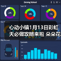 心动小镇1月13日彩虹天必做攻略来啦 朵朵花束位置（图4）