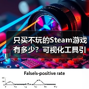 只买不玩的Steam游戏有多少？可视化工具引分享热潮（图2）