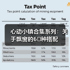 心动小镇合集系列：关于飘窗的6️⃣种搭配（图3）
