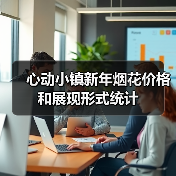 心动小镇新年烟花价格和展现形式统计（图2）