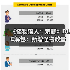 《怪物猎人：荒野》DLC解包：新增怪物数量或持平《冰原》！（图3）