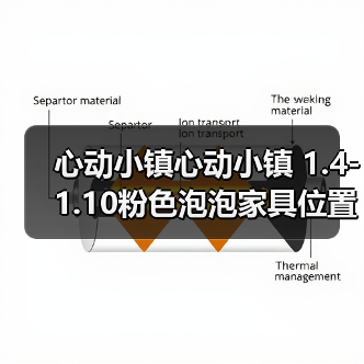 心动小镇心动小镇 1.4-1.10粉色泡