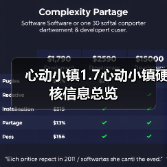 心动小镇1.7心动小镇硬核信息总览（图3）