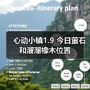 心动小镇1.9 今日萤石和溜溜橡木位置