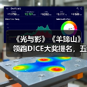 《光与影》《羊蹄山》领跑DICE大奖提名，五强争霸年度游戏（图3）