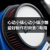 心动小镇心动小镇沙雕爱好制作对照表❗️有