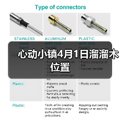 心动小镇4月1日溜溜木位置（图2）