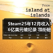 Steam25年12月收入16亿美元破纪
