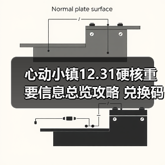 心动小镇12.31硬核重要信息总览攻略 兑换码有星星（图4）