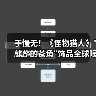 手慢无！《怪物猎人》