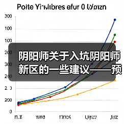 阴阳师关于入坑阴阳师新区的一些建议——预抽卡篇(图2) 阴阳师关于入坑阴阳师新区的一些建议——预抽卡篇(图2)