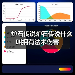 炉石传说炉石传说什么叫拥有法术伤害(图1) 炉石传说炉石传说什么叫拥有法术伤害(图1)