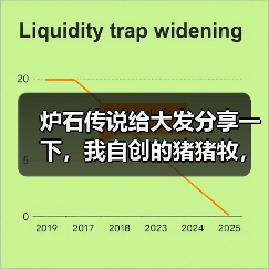 炉石传说给大发分享一下，我自创的猪猪牧，娱乐玩法。暗言噬，罪罚，可以更换成其他的随意组合。最好是法术。能过牌也行。（图1）
