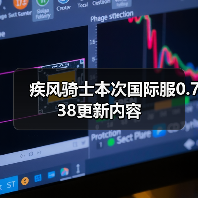 疾风骑士本次国际服0.738更新内容(图4) 疾风骑士本次国际服0.738更新内容(图4)