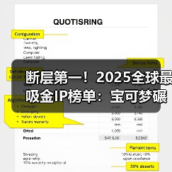 断层第一!2025全球最吸金IP榜单:宝可梦碾压夺冠!(图4) 断层第一!2025全球最吸金IP榜单:宝可梦碾压夺冠!(图4)