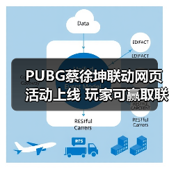 PUBG蔡徐坤联动网页活动上线 玩家可赢取联名周边(图3) PUBG蔡徐坤联动网页活动上线 玩家可赢取联名周边(图3)