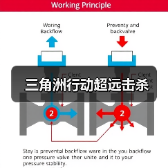 三角洲行动超远击杀(图3) 三角洲行动超远击杀(图3)