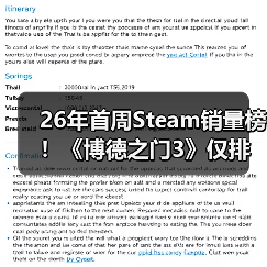 26年首周Steam销量榜!《博德之门3》仅排第二(图2) 26年首周Steam销量榜!《博德之门3》仅排第二(图2)