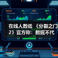 在线人数低 《分裂之门2》官方称:数据不代表乐趣!(图1) 在线人数低 《分裂之门2》官方称:数据不代表乐趣!(图1)