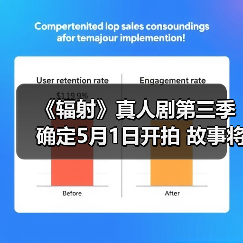 《辐射》真人剧第三季确定5月1日开拍 故事将连接《辐射5》（图2）